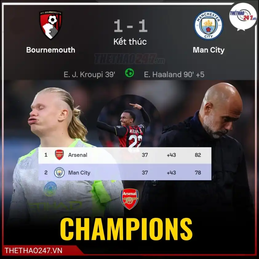 Niềm vui vỡ òa của thầy trò Arteta Arteta và các học trò ăn mừng chức vô địch Premier League
